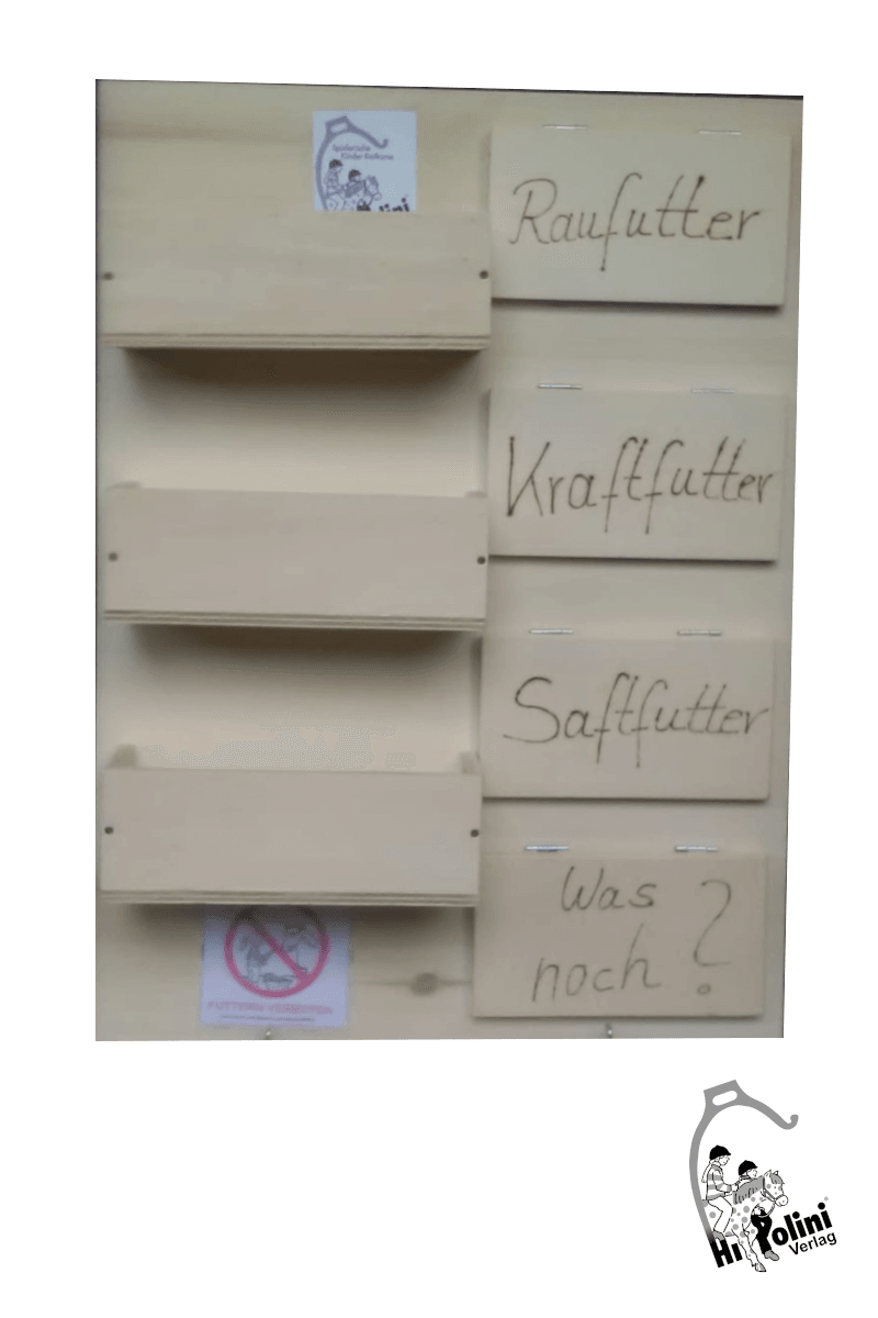 HIPPOLINI-Lehrtafel Futter - Hippolini-Verlag